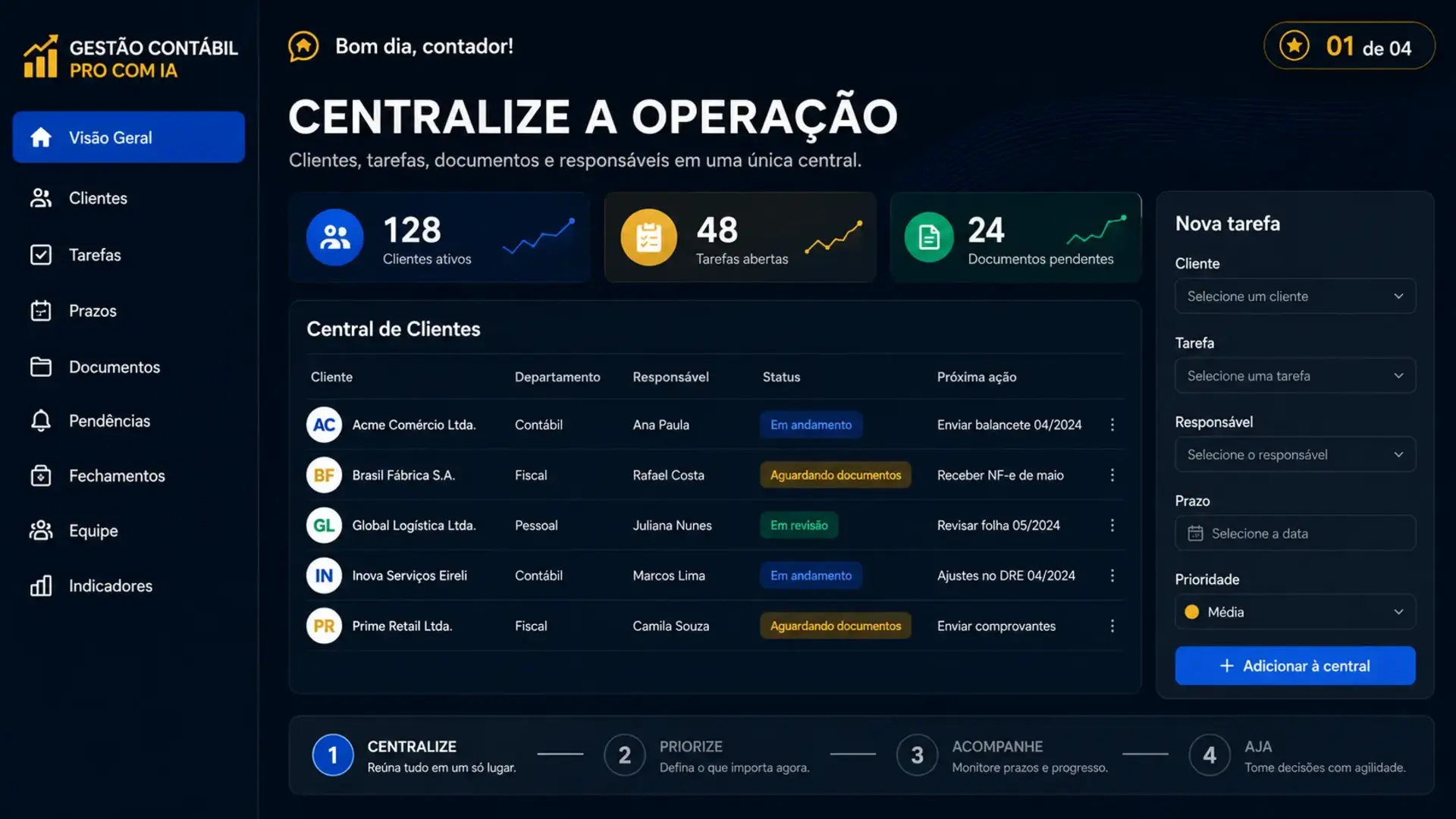 Etapa Centralize: informações da operação reunidas em uma única central.
