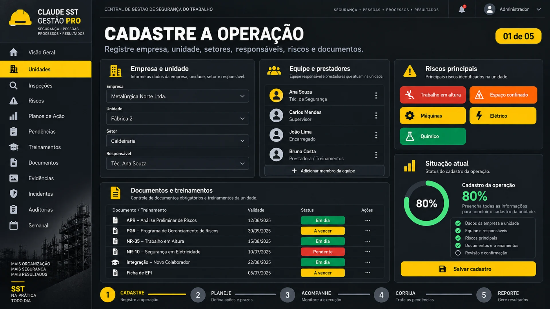Etapa Cadastre: informações da operação de SST registradas na central.