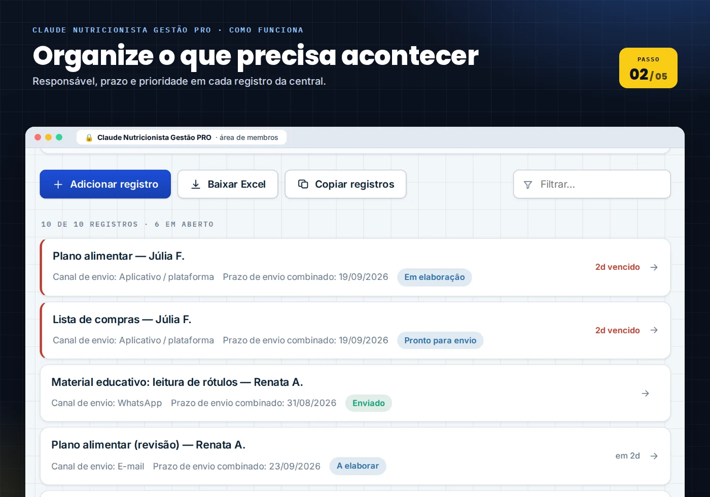 Etapa Planeje: consultas, retornos e envios planejados com responsável e prazo.