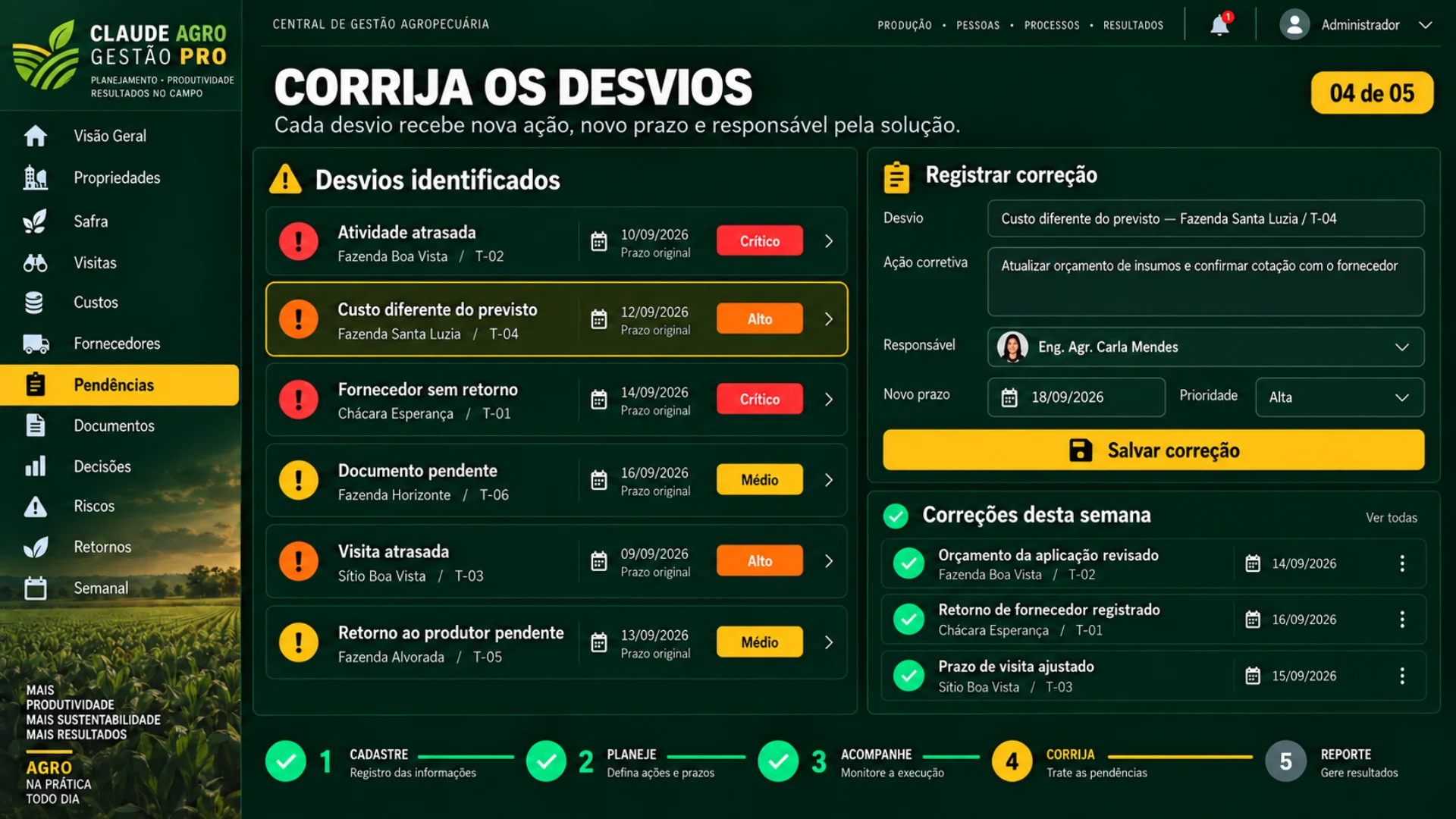 Etapa Corrija: desvios identificados com nova ação, novo prazo e responsável.