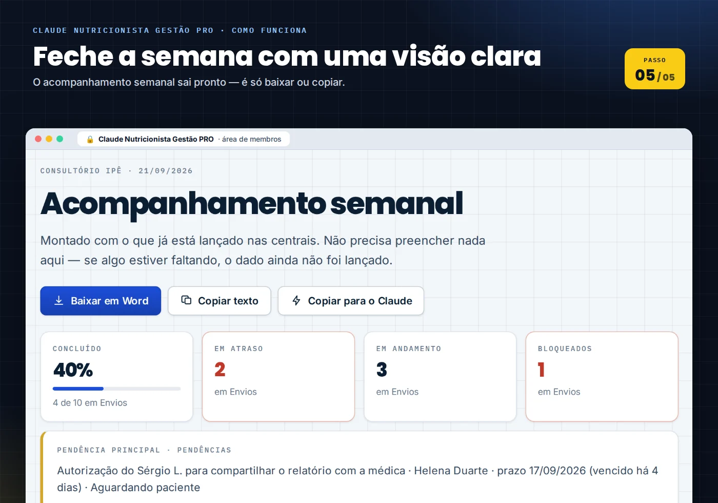 Etapa Reporte: painel de acompanhamento semanal do consultório.