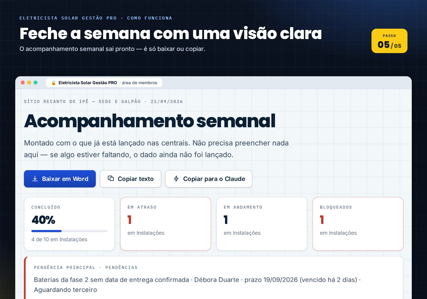 Etapa Reporte: painel de acompanhamento semanal dos projetos solares.